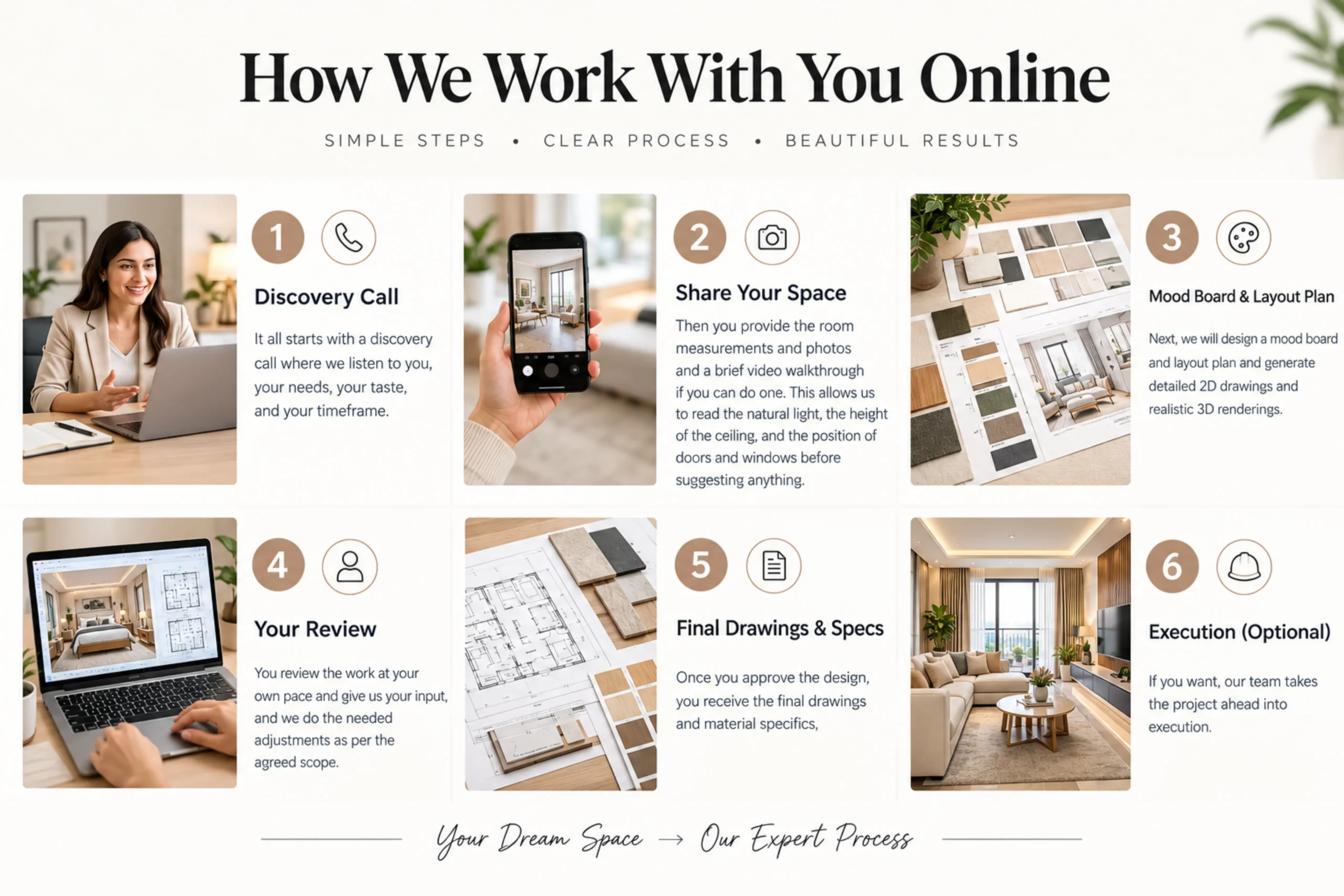 How We Work With You Online
